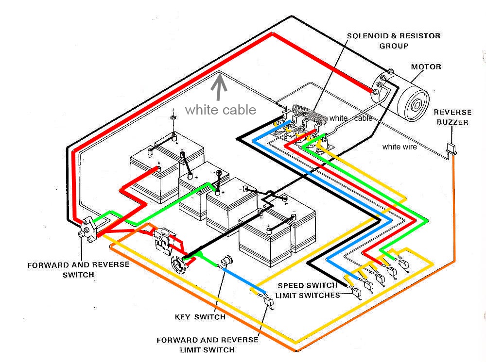 Wiring Diagram For Club Car Ds - Wiring Electricity