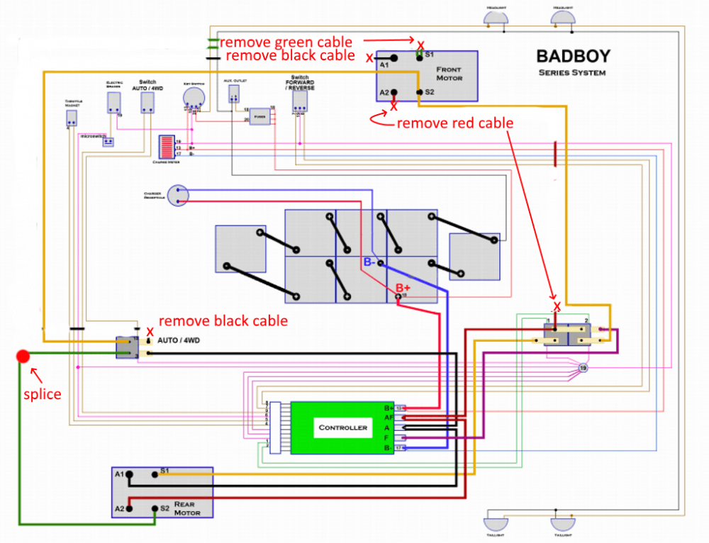 Bad Boy Buggy Electrical Schematic | vlr.eng.br