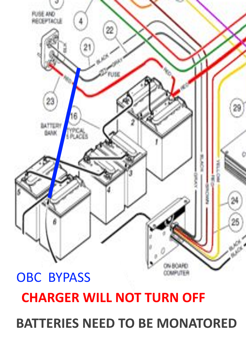 OBC BYPASS.png